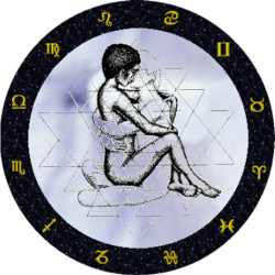 Synastry Astrology Relationship Love
